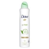 اسپری بدن داو زنانه حجم250ml اصل انگلیسی